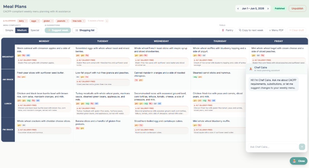 CACFP meal planning calendar