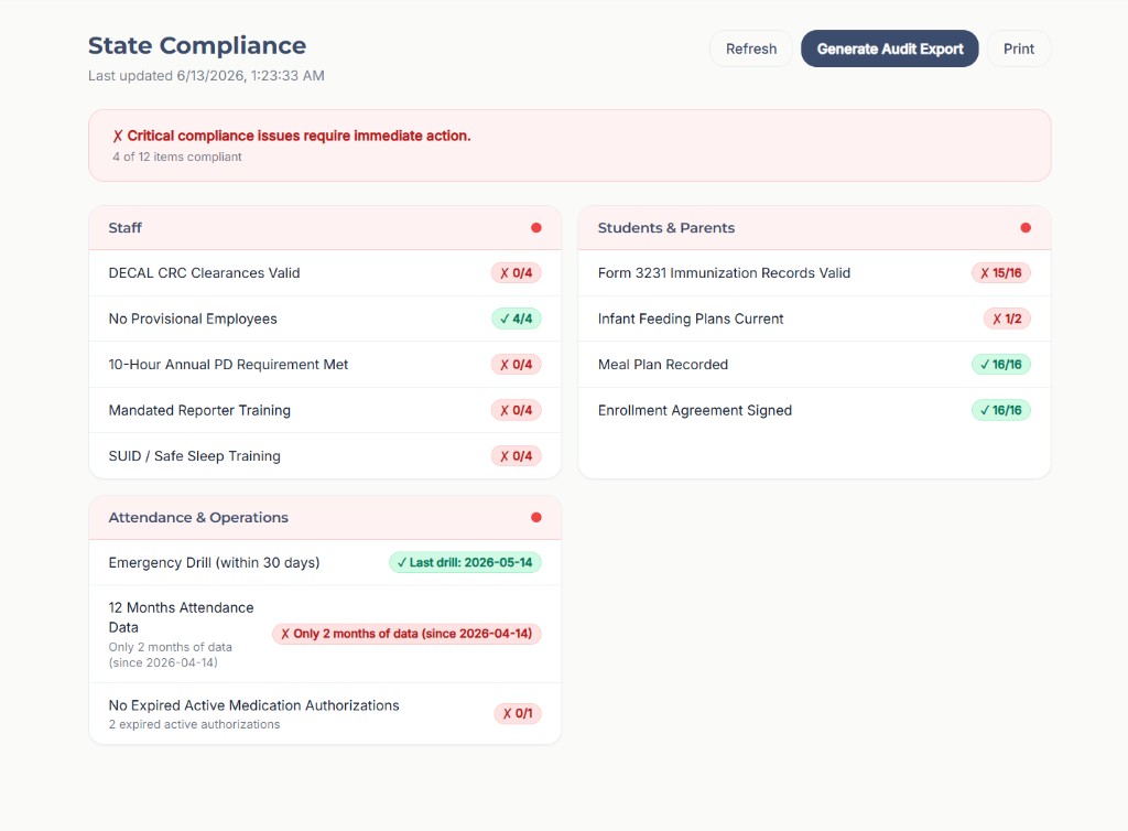 State compliance tracking for childcare centers